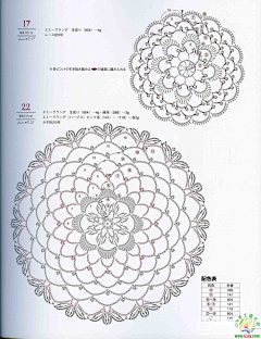 年轮上的虫子```采集到适合纹样