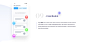 E-Sign iOS App UI/UX Design