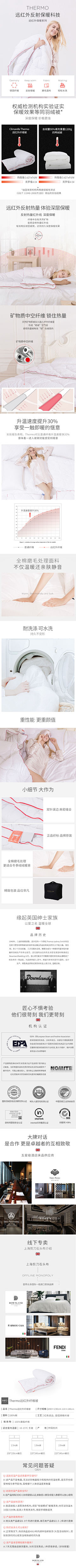 勺子1221采集到被芯