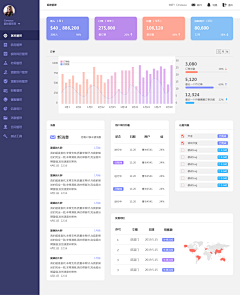 Nothing870424采集到【UI】后台界面