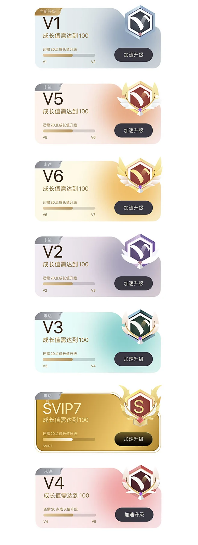 VIP等级会员中心卡片APP界面设计模板部分PSD部分Sketch格式素材-淘宝网-花瓣网