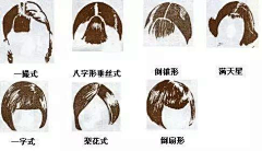 君鱼梓采集到画画-民国妹纸