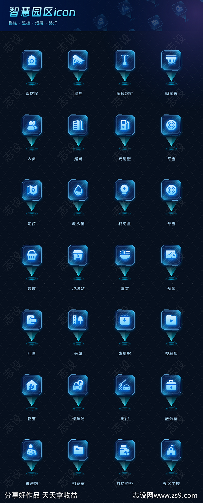 智慧园区大屏扎点图标icon-源文件-志...