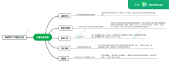 1PX的空间采集到电商情报-竖屏思维