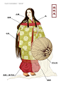 日本平安時代宮廷服裝设计，那么你想起日漫的服饰了吗？