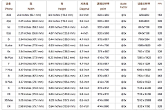 巴巴玛卡采集到学习资料