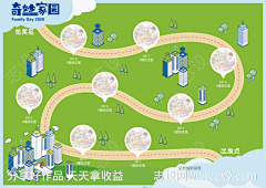 Zzzyder采集到手册