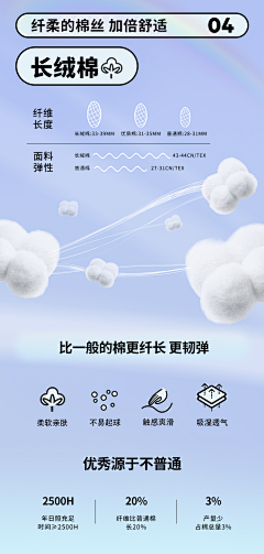 apple1879采集到面料