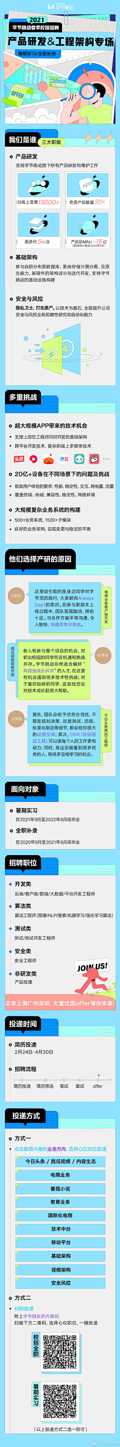 卡贡CAGON采集到H5