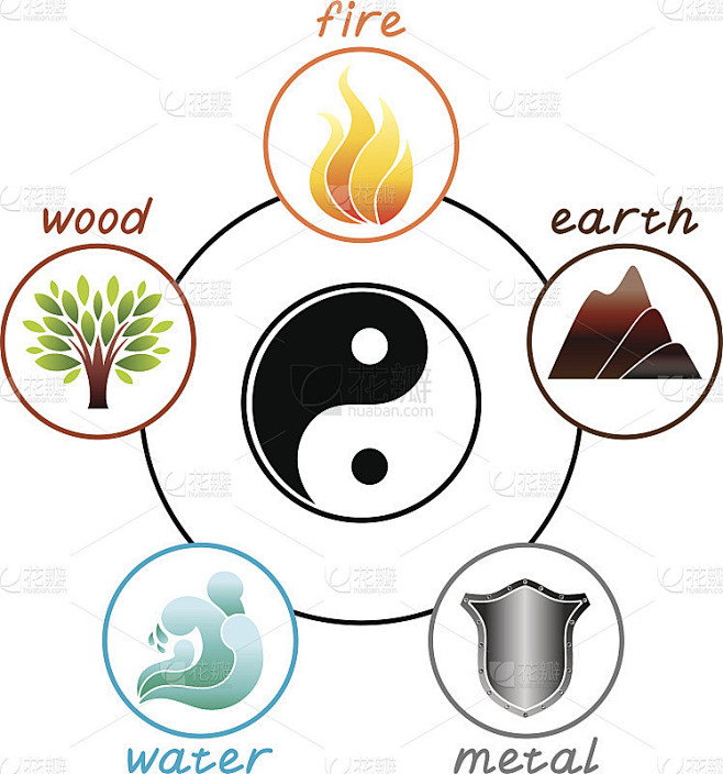 道的概念