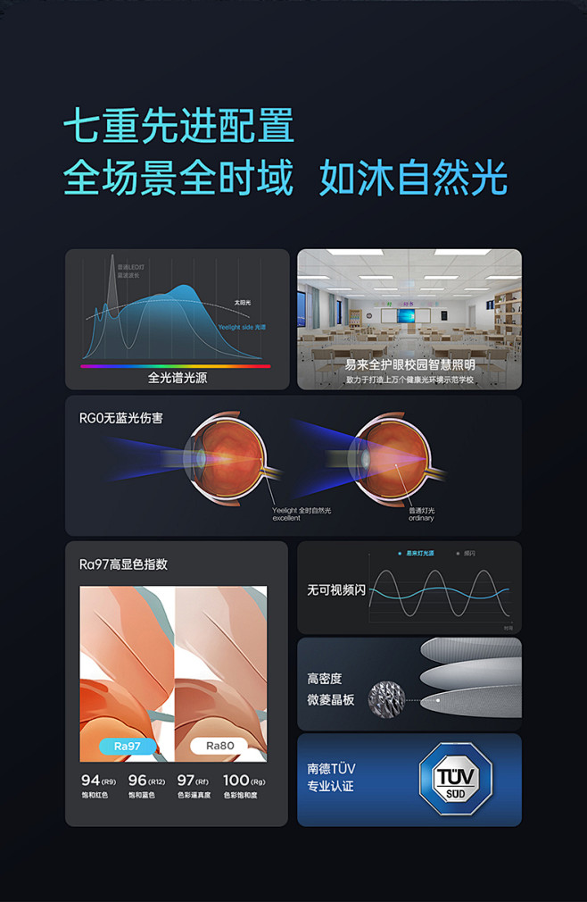 yeelight超薄卧室全光谱护眼客厅吸...
