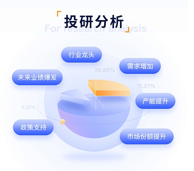 企业微信截图_1660885764601...