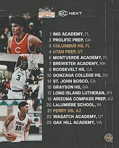 Photo by Hoophall Classic in Springfield College with @nationalguard, @spalding, @sportscenternext, @paulbiancardi, @koapeat, @cameronboozer, @aj.dybantsa, and @nbafuturestartsnow. 可能是包含下列内容的图片：篮球、杂志、球、海报和篮球场.