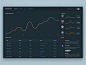 Experimenting with various styles for a dark dashboard UI.: 