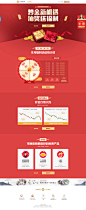 炒金新机遇抽奖送福利——金道贵金属