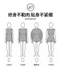 体型