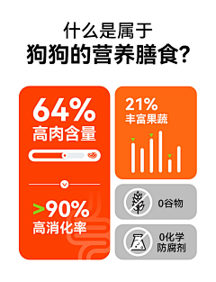 小猫叫星星采集到参考-爽图