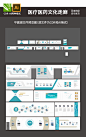 整套医疗医药文化墙企业文化长廊展厅AiCDR设计源文件素材