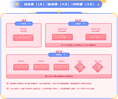 骷髅_采集到混