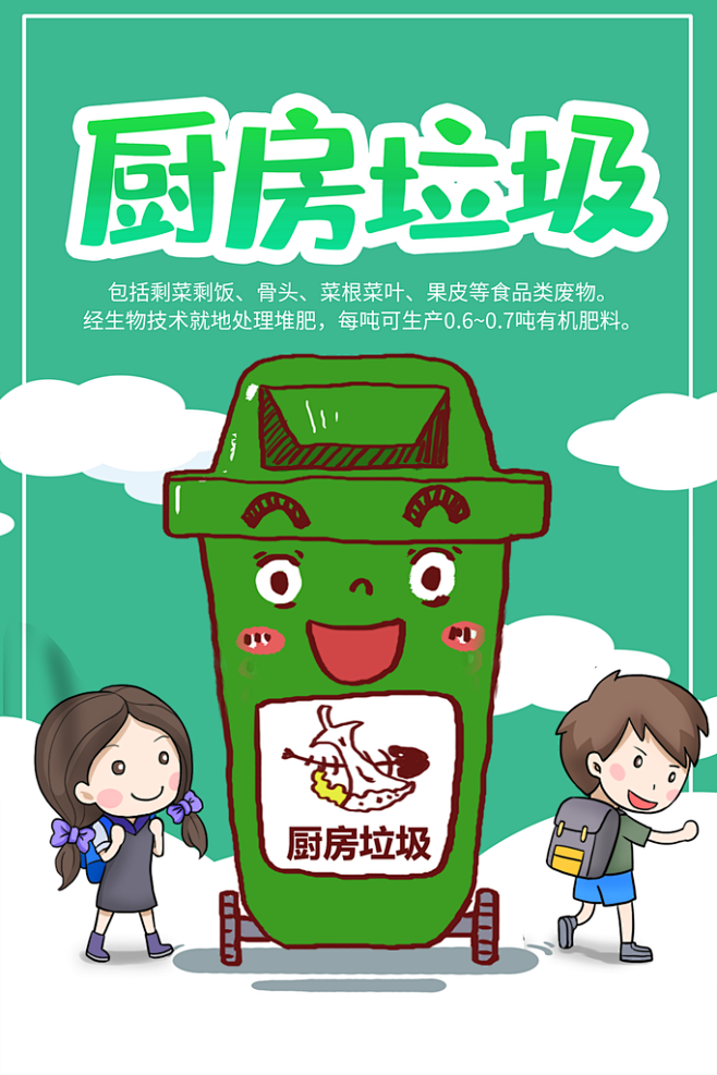 垃圾分类投放垃圾分类展板