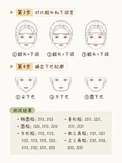 变美干货丨脸型图鉴✔️自测调整全攻略 - 小红书