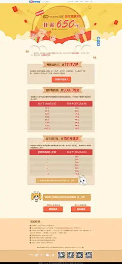 PPmoney_狂派650元