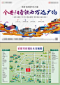 【素材能量站】海报 广告展板 房地产 安阳 地标 商业 旅游地图 玄鸟 文峰塔|316893 
