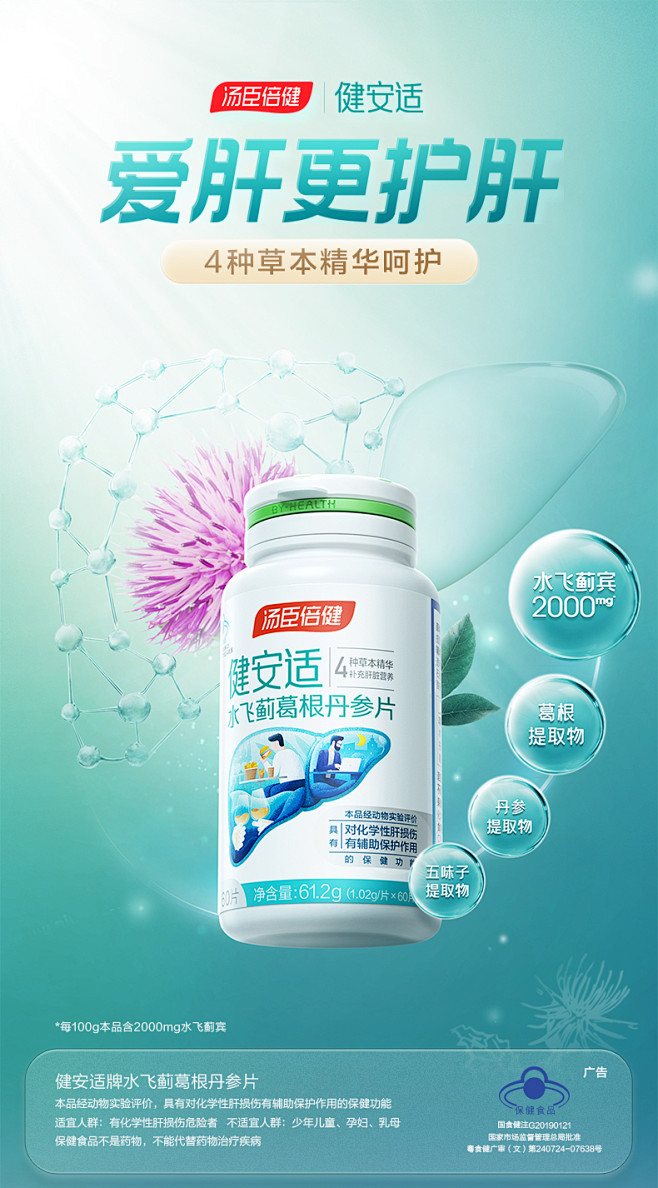 汤臣倍健健安适 水飞蓟葛根丹参片 熬夜饮...