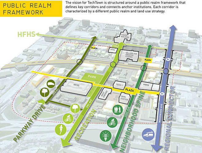 2014 ASLA Midtown De...