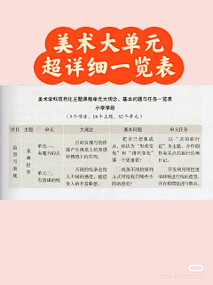 樱桃小丸子nSeV采集到截屏数据