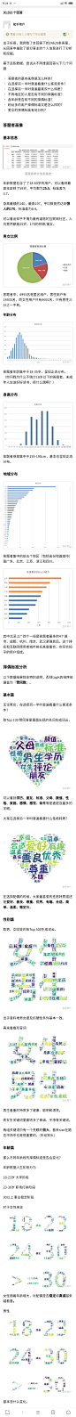 你的择偶标准是怎样的？