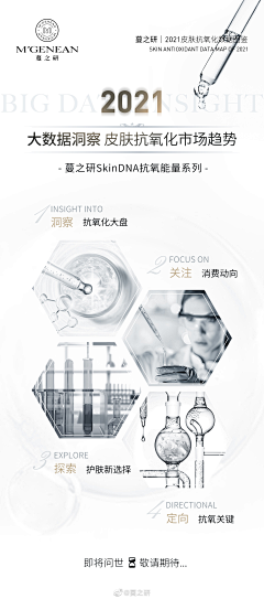 洋丶采集到大健康