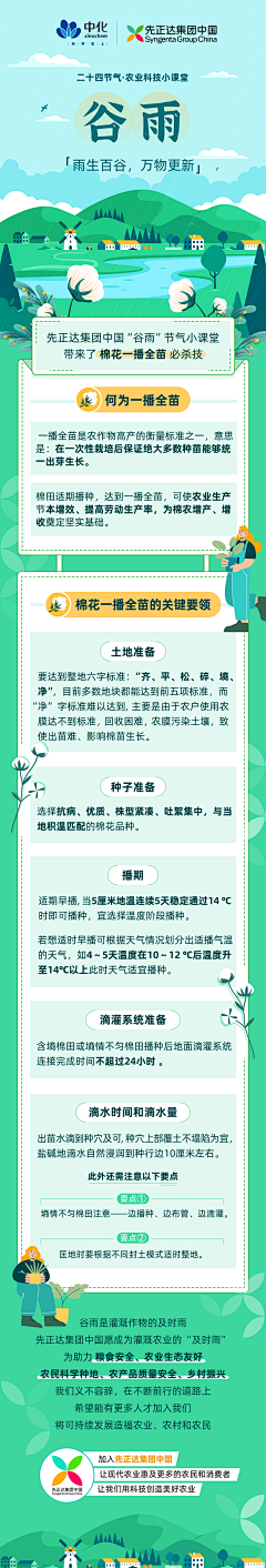 香菜不香ww采集到公众号、详情页
