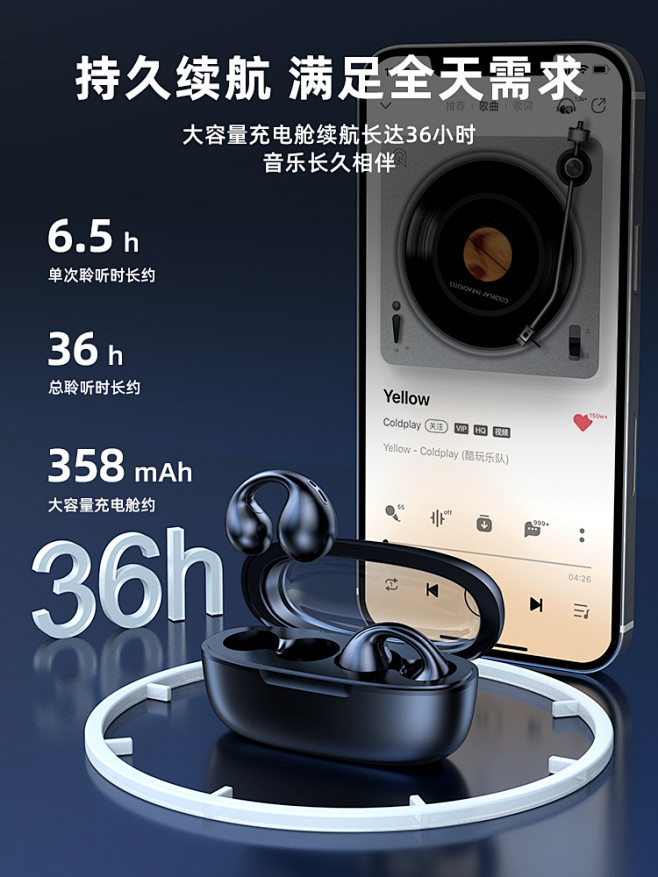 适用索尼amble不入耳骨传导运动蓝牙耳...