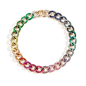 『珠宝』Pomellato 推出 La Gioia 高级珠宝系列：彩色宝石盛宴 | iDaily Jewelry · 每日珠宝杂志