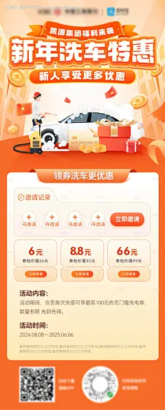 源文件下载【新年洗车券服务优惠会员卡宣传海报】编号：73000028032075030