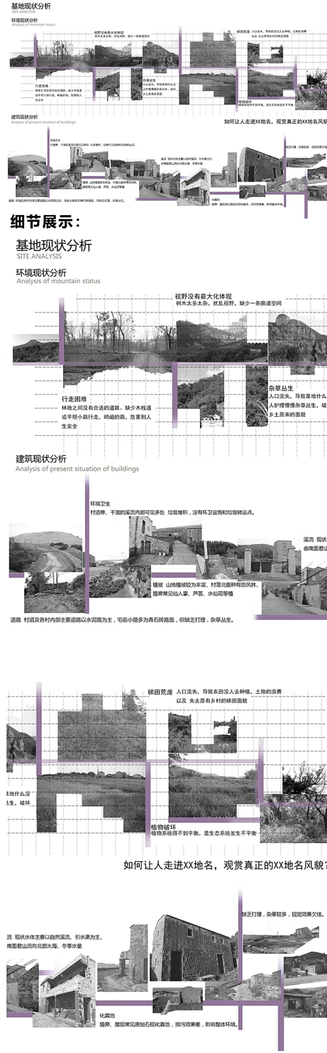 景观建筑现状分析图PSD素材园林环艺公园场地问题分析图psd素材-花瓣网