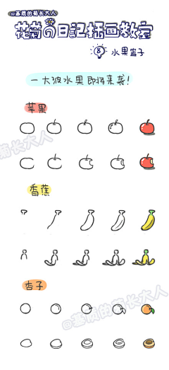 梦妮丷采集到水果