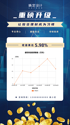 小杨同学/采集到金融素材