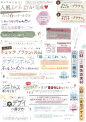 手写日文