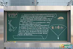 企业安全主题黑板报：安全生产 重于泰山