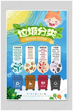 幼儿园垃圾分类环保宣传海报-众图网