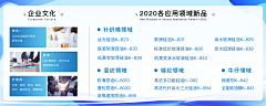 7zeMiwEE采集到展会