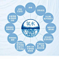 富氢水