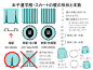 再也不怕画短裙了，这么多动漫少女裙子画法参考！