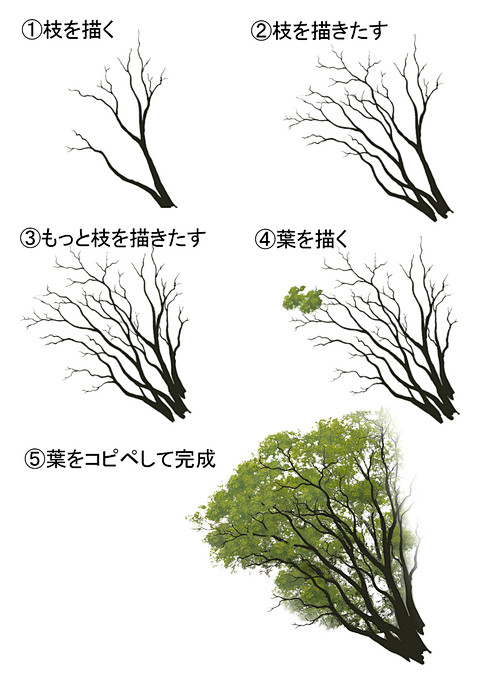 【讲座】森林背景的画法【树、森林的绘制过...