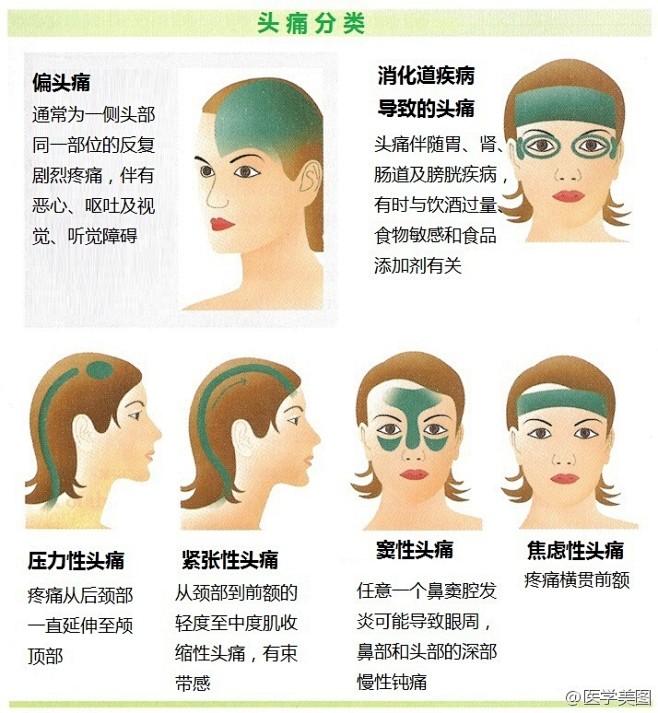 我的首页 微博-随时随地分享身边的新鲜事...