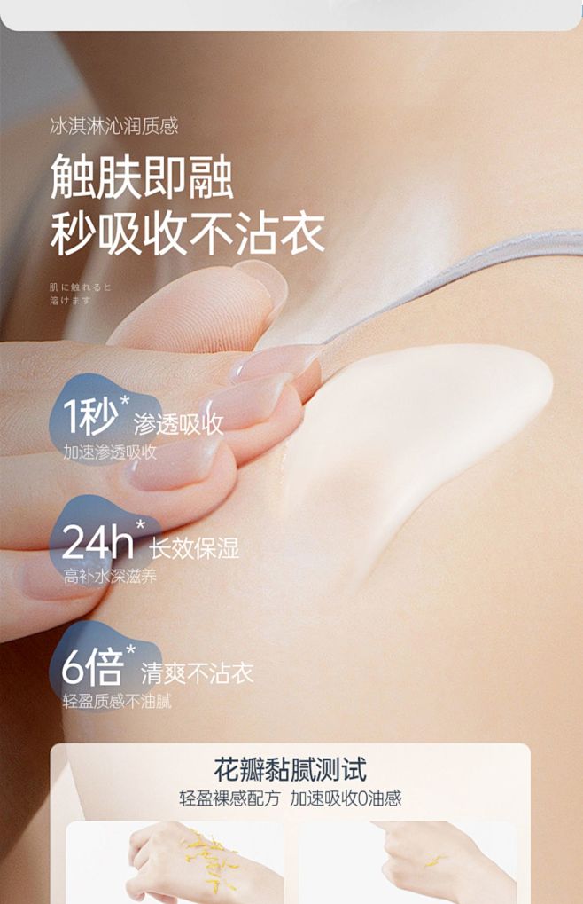 美身体乳烟酰胺果酸补水保湿滋润秋冬持久留...