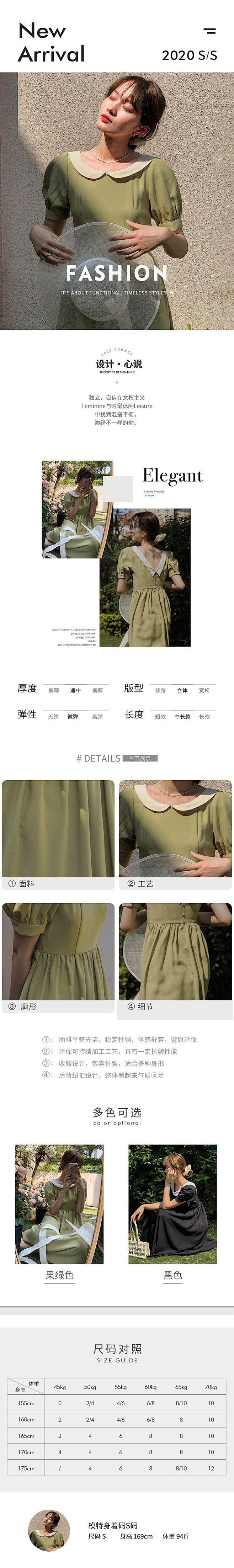 排版和前三屏