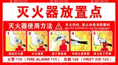 灭火器放置点  - 源文件下载【酷图网】灭火器操作,灭火器指南,灭火器箱,灭火使用,灭火训练,消防栓,消防栓海报,消防安全,展板,设计,灭火方法,灭火器放置点,灭火器,灭火器矢量图,灭火器图片,消火栓,消火栓图片,消火栓使用,灭火器使用,使用方法,消防设备,消防设施